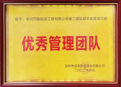 弘扬正气 传播正能量